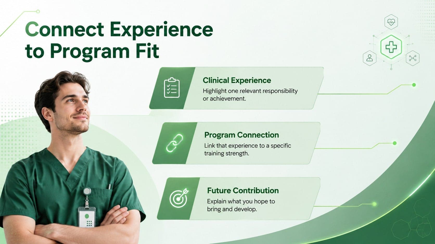 Medical residency communication template slide connecting clinical experience with program-specific fit.
