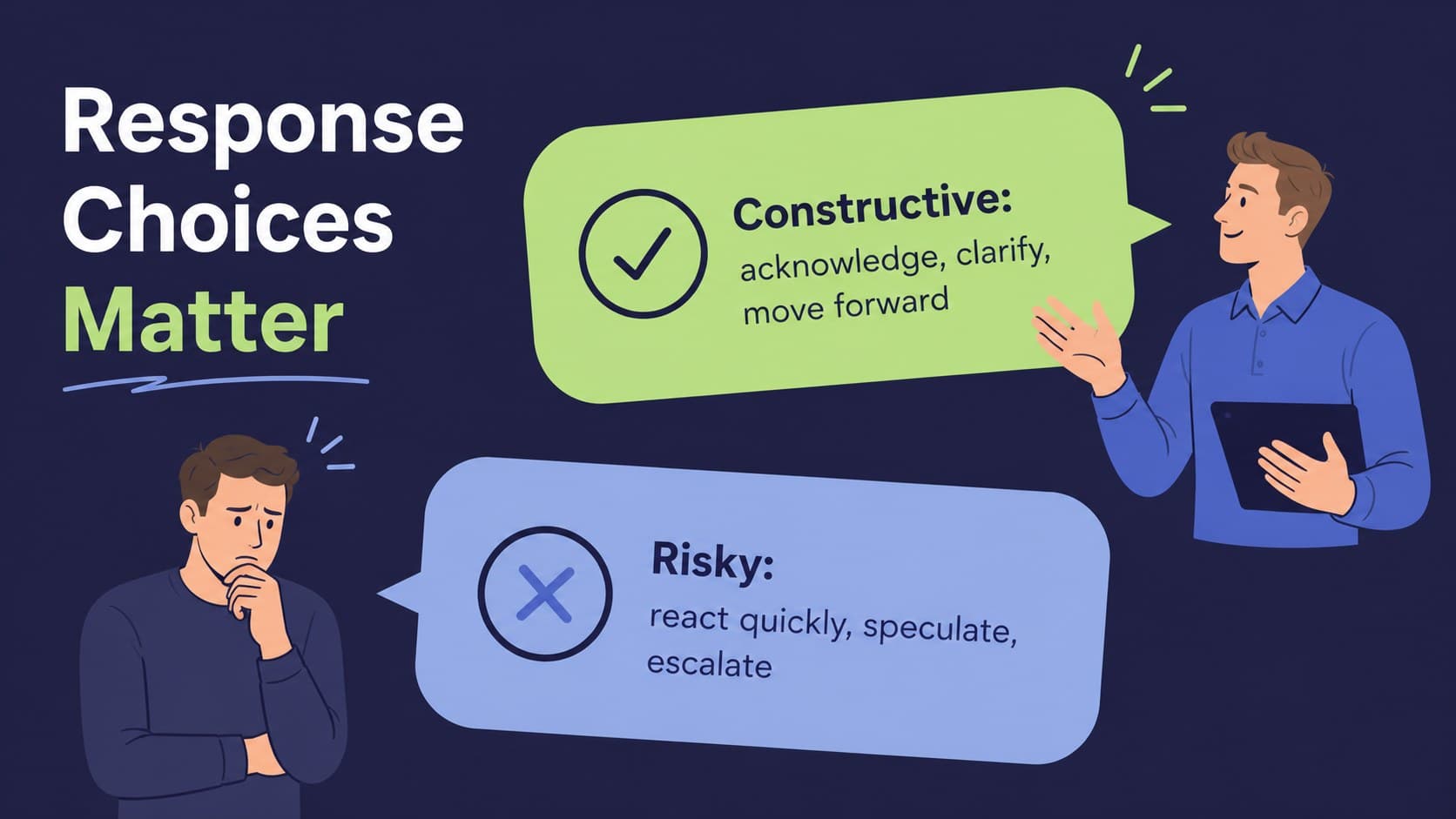 Online behavior policy presentation slide comparing constructive and risky social media responses.