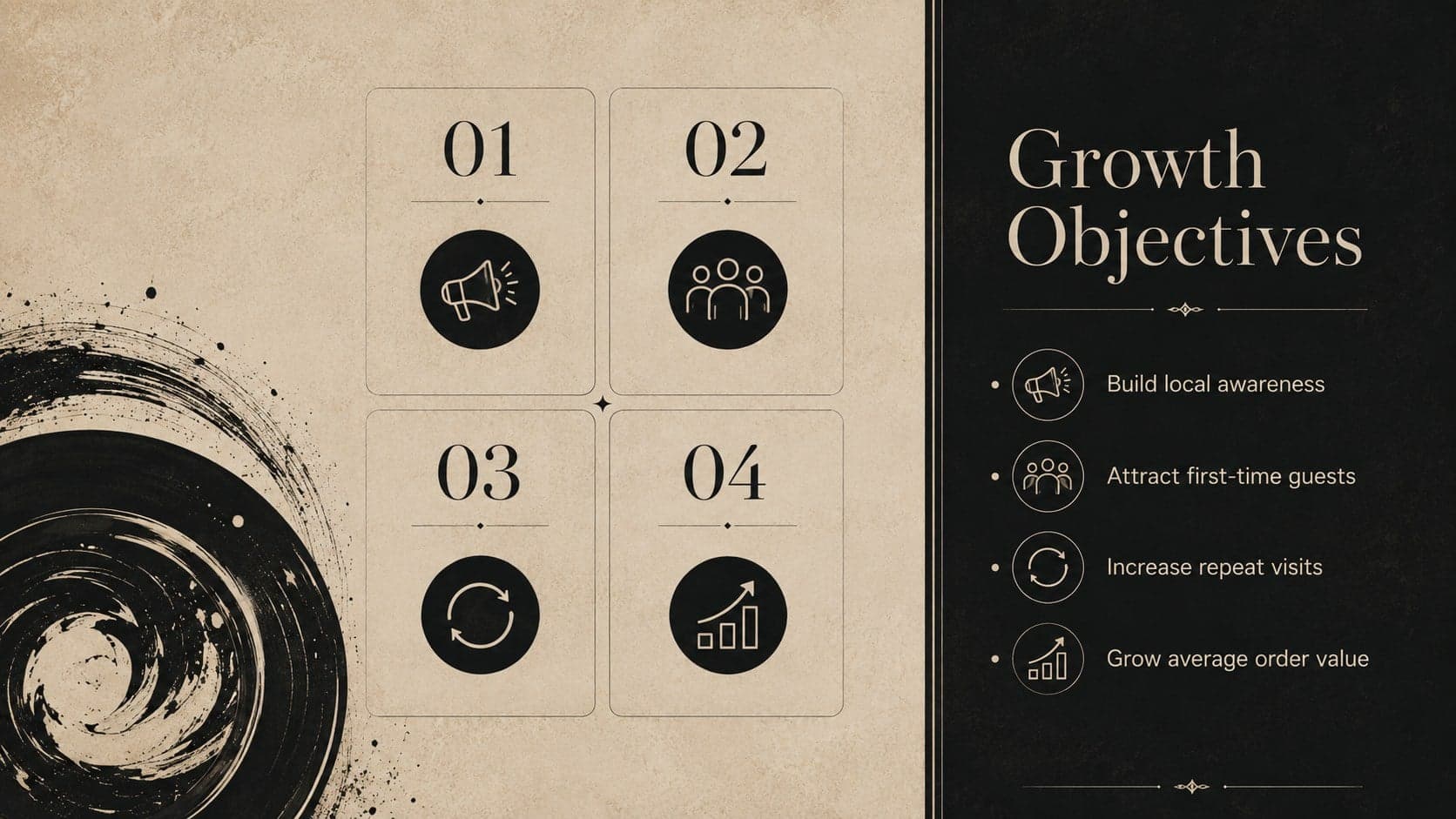 Restaurant growth objectives slide outlining awareness, guest acquisition, repeat visits, and revenue goals.
