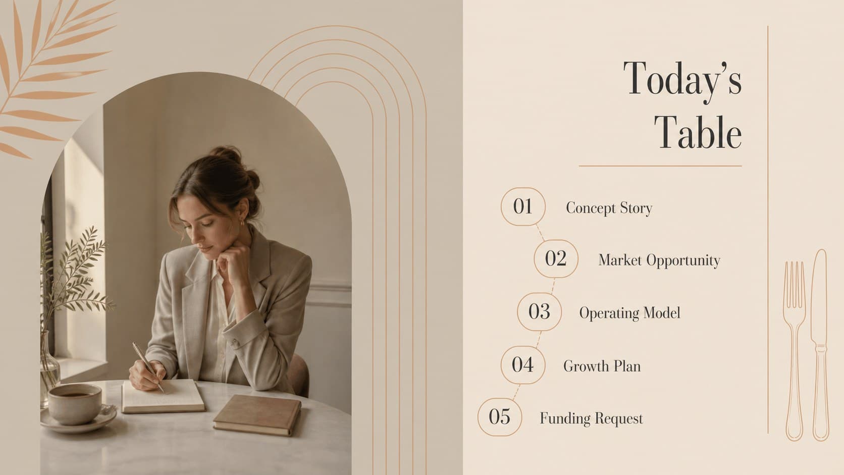 Restaurant investor pitch deck agenda outlining the concept, market, operations, growth plan, and funding request.