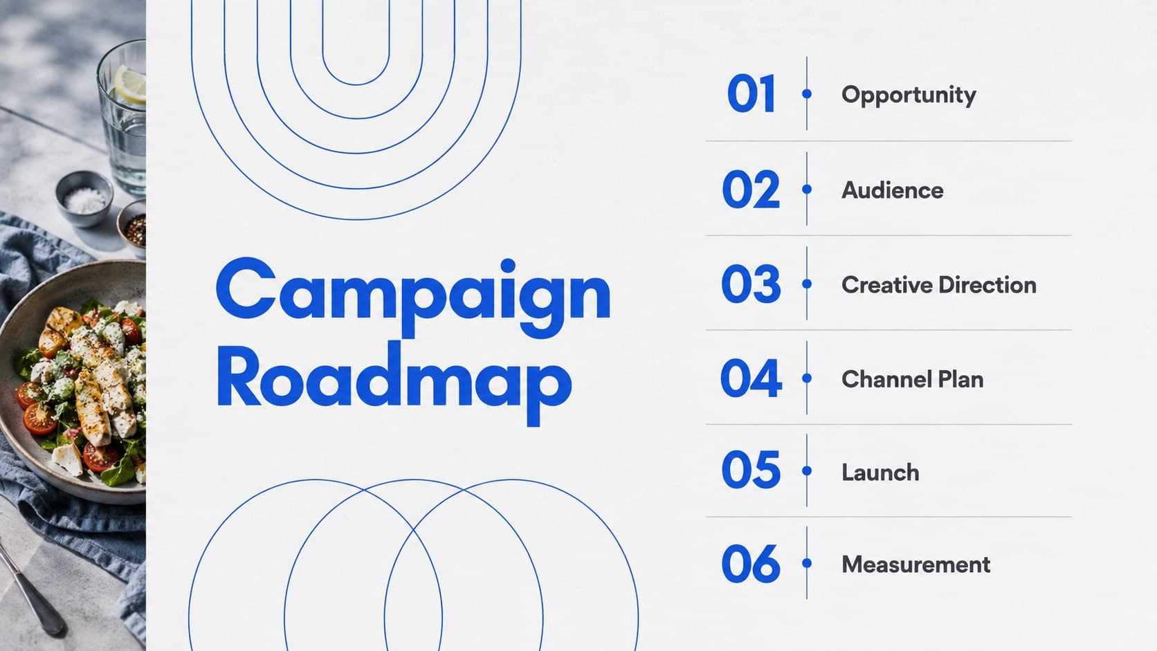 Restaurant marketing pitch deck agenda outlining strategy, audience, channels, launch, and measurement.