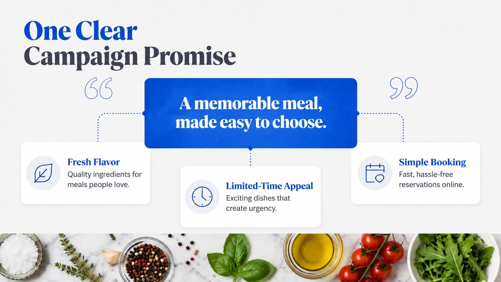 Key message framework slide for a food promotion campaign focused on flavor, timing, and convenience.