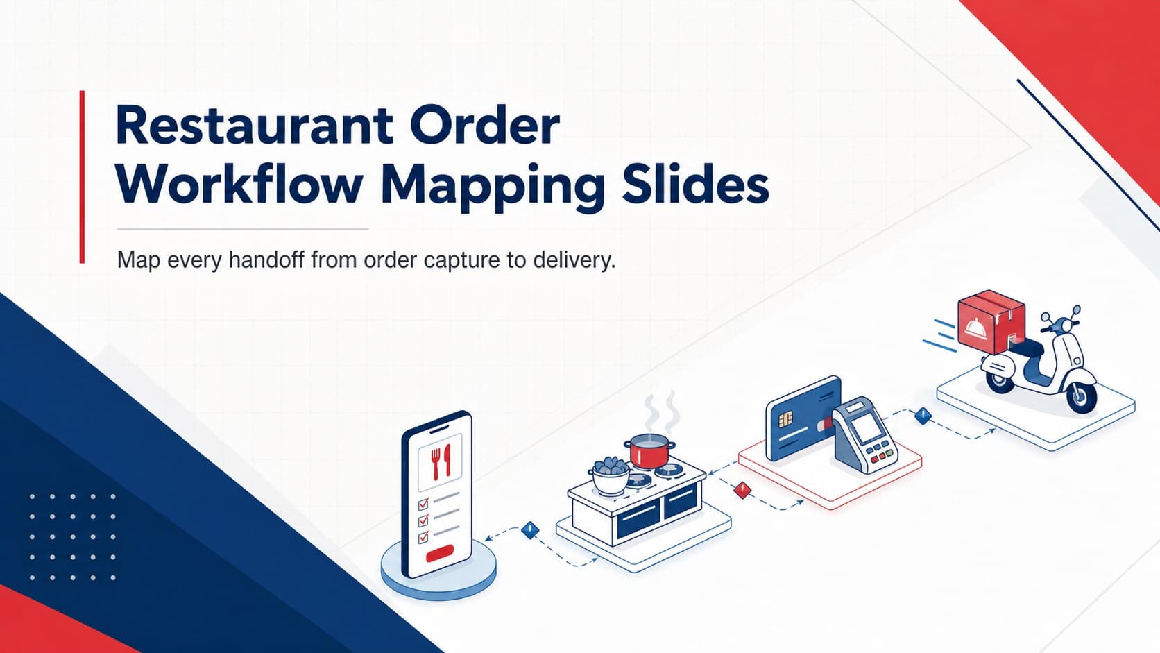 Restaurant Order Workflow Mapping Slides preview