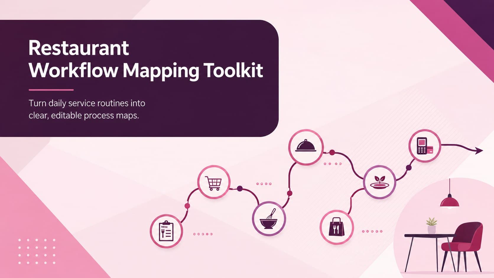 Cover of the Restaurant Workflow Mapping Toolkit in a modern pink and purple presentation style.