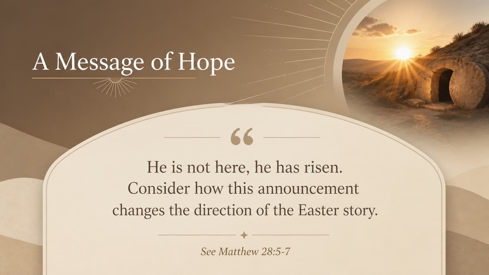 Christian religion class slide explaining the message that Jesus has risen.