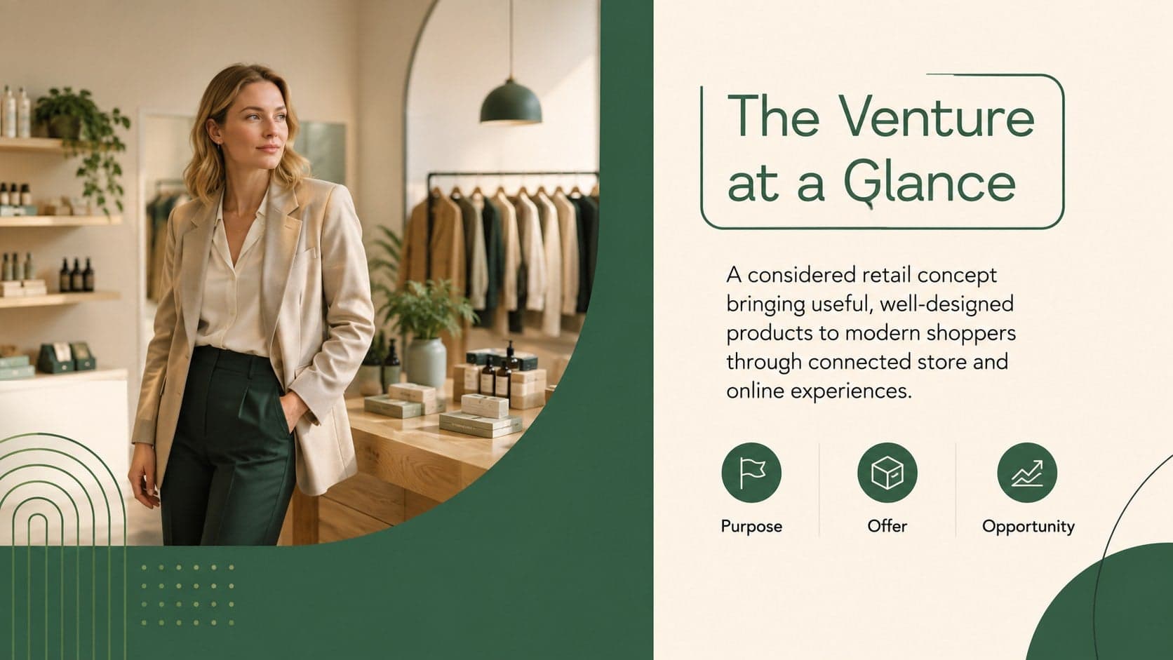 Retail venture overview slide presenting the shop concept, mission, and customer promise.