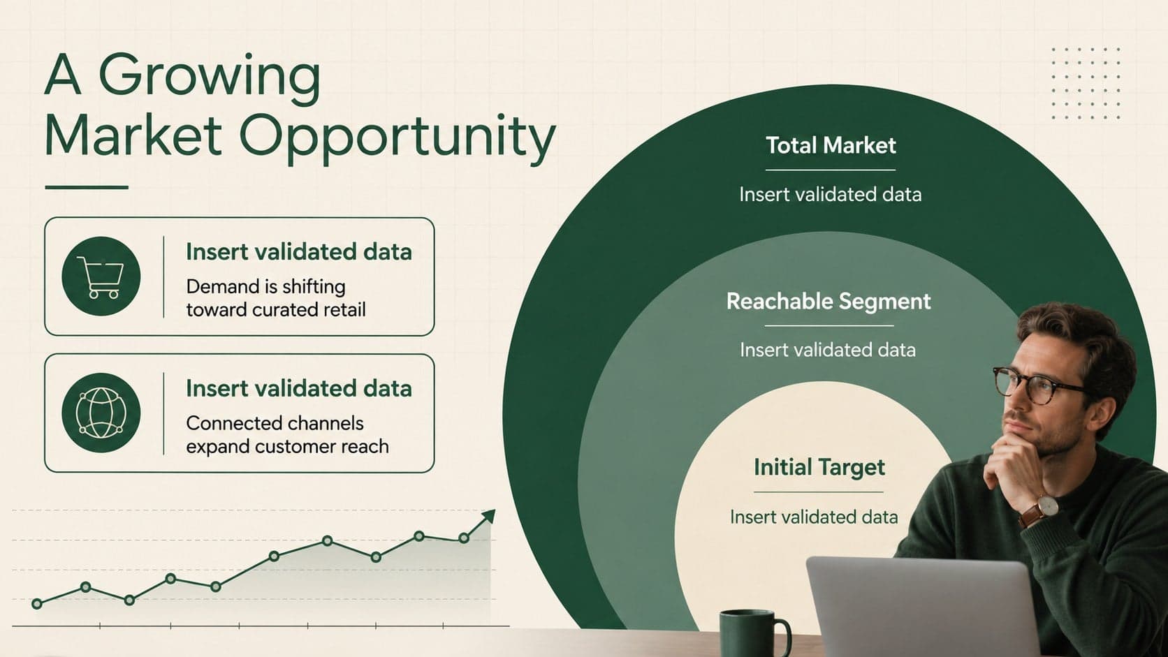 Retail market opportunity presentation slide with market size and growth indicators.