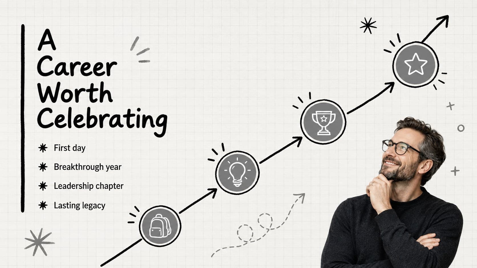 Career milestone farewell slide showing a retiree's professional journey on a playful monochrome timeline.
