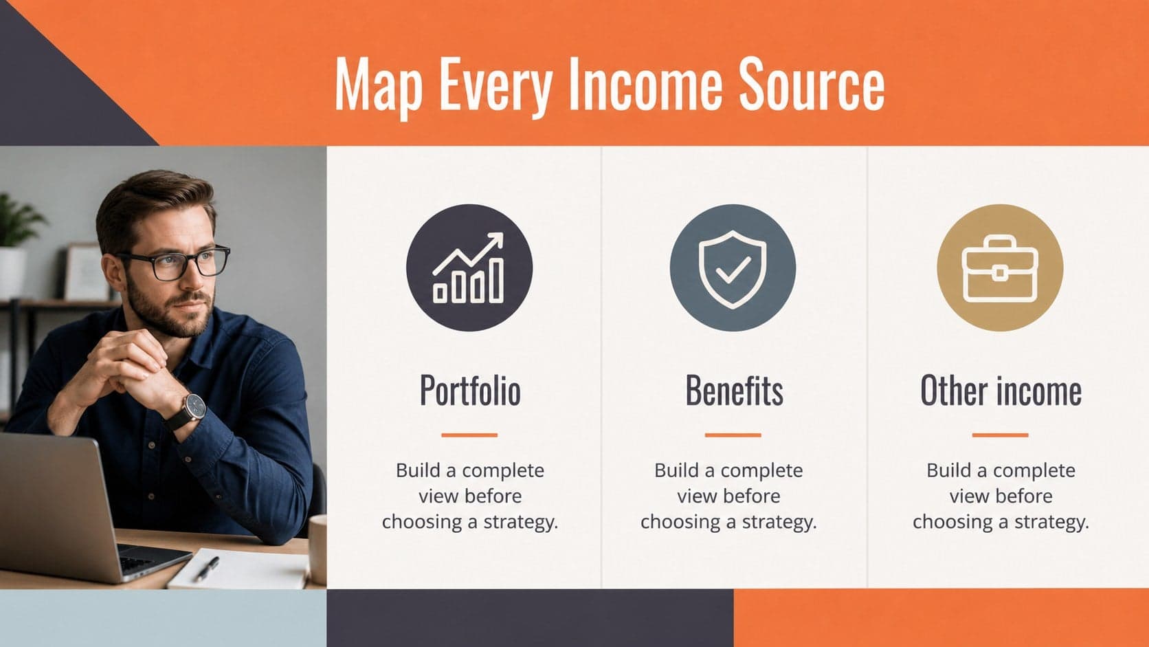 Income sources slide comparing portfolio withdrawals, benefits, and other retirement cash flow.