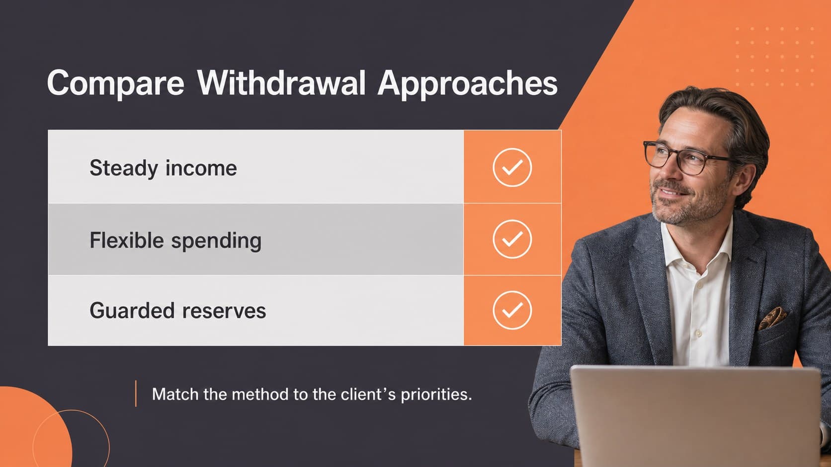 Withdrawal strategy slide comparing steady, flexible, and guarded retirement income approaches.