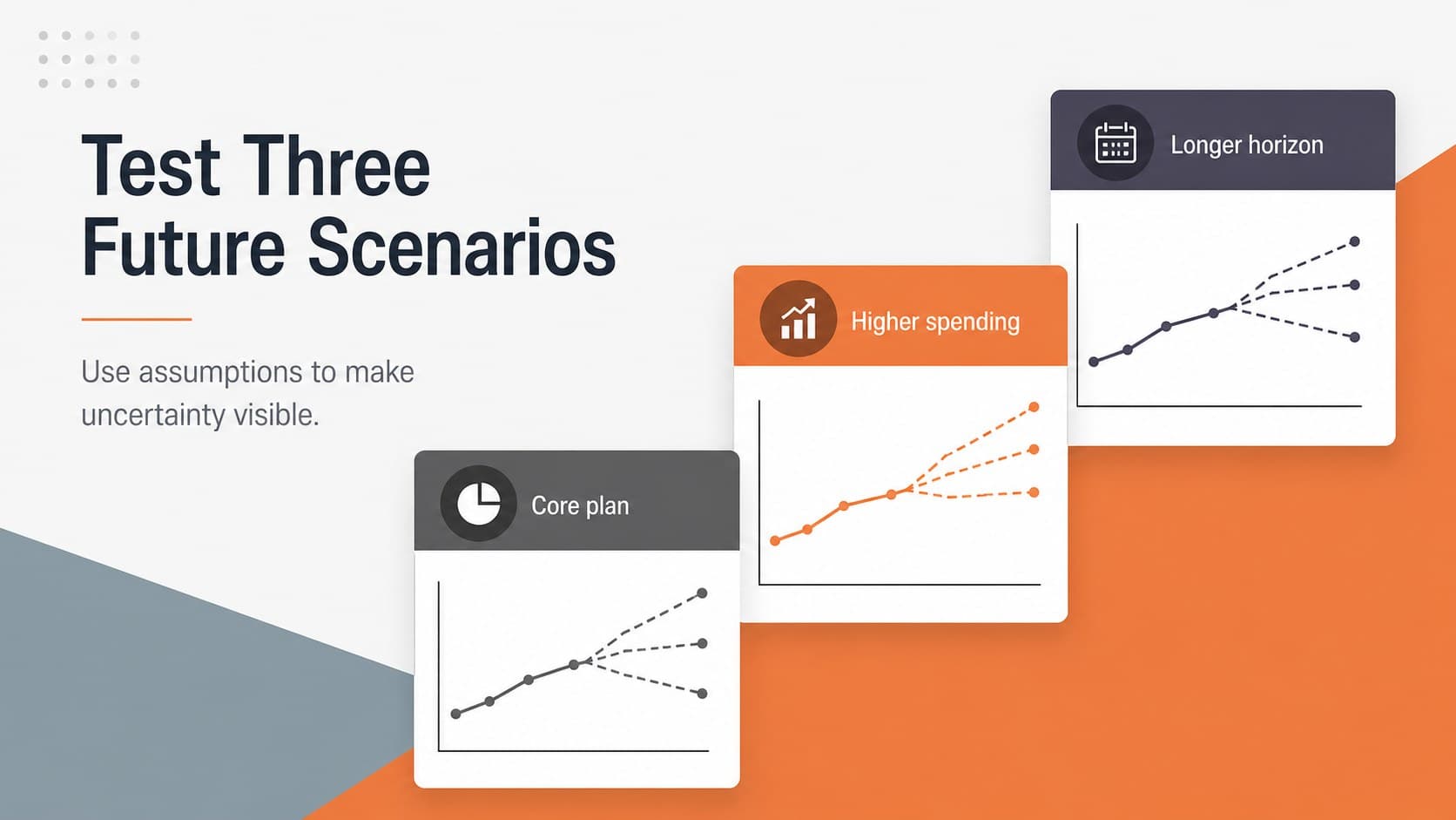 Scenario planning slide showing three retirement outcomes with distinct geometric data panels.