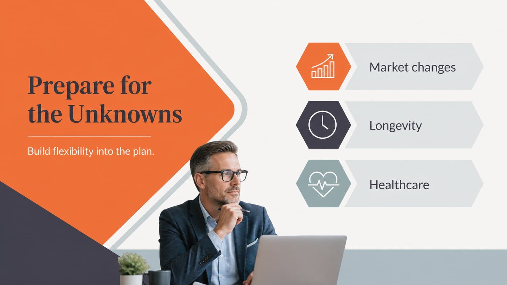Risk management slide highlighting market changes, longevity, and healthcare considerations.