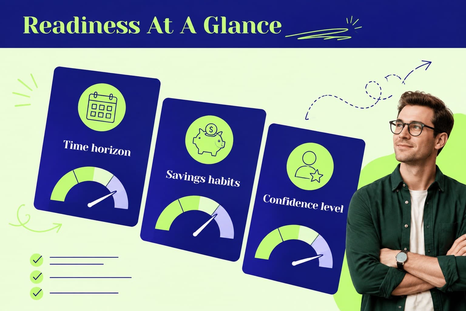 Retirement readiness snapshot with editable metrics and blue-green visual indicators for an employee workshop.