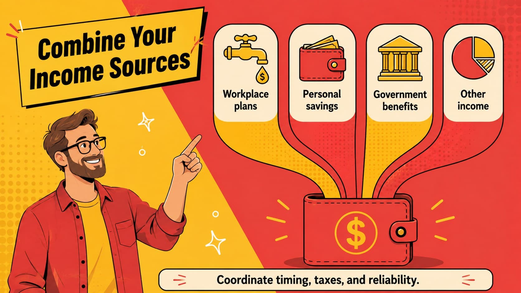 Retirement income planning presentation slide comparing four potential income sources.