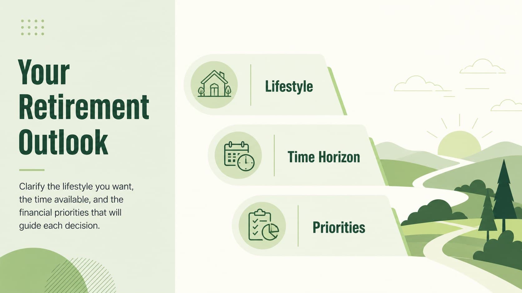 Retirement outlook slide summarizing financial priorities, time horizon, and desired lifestyle in a green minimalist design.