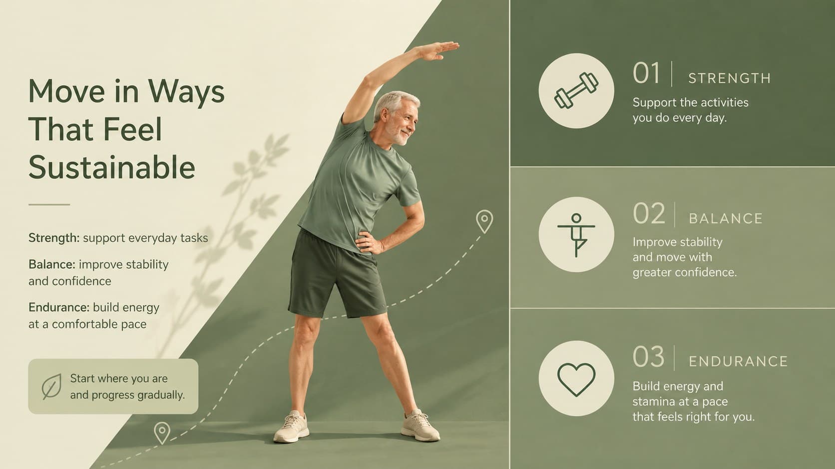 Post retirement fitness presentation slide with three accessible movement goals for strength, balance, and endurance.