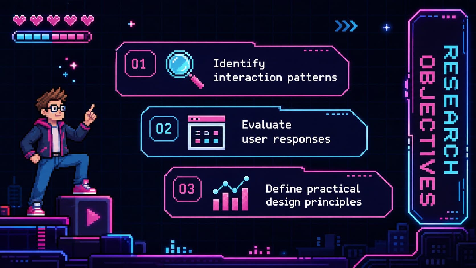 Gaming interface research presentation slide showing three thesis objectives as arcade status modules.