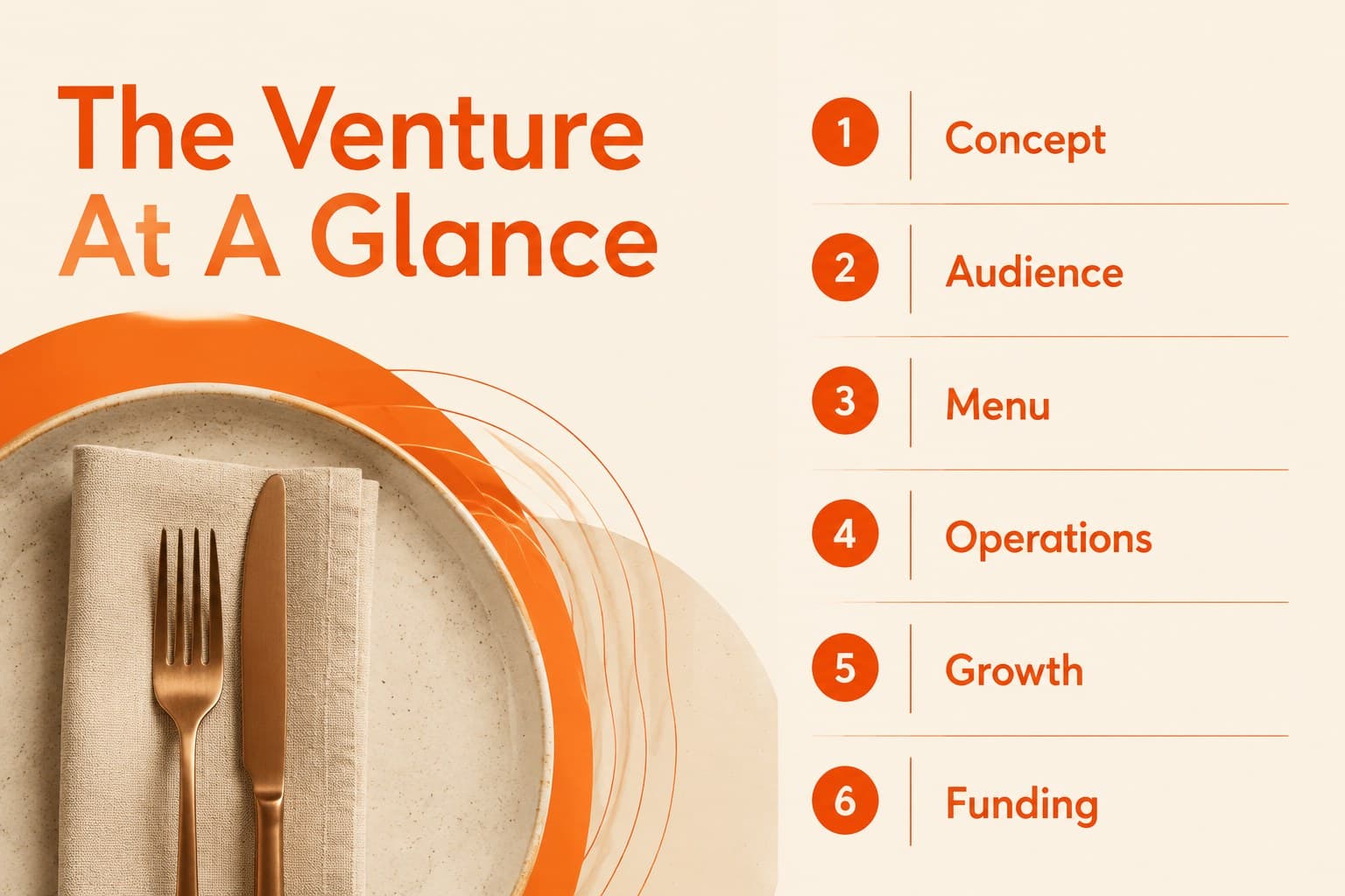 Agenda slide outlining the cafeteria pitch presentation sections in a retro orange and cream layout.
