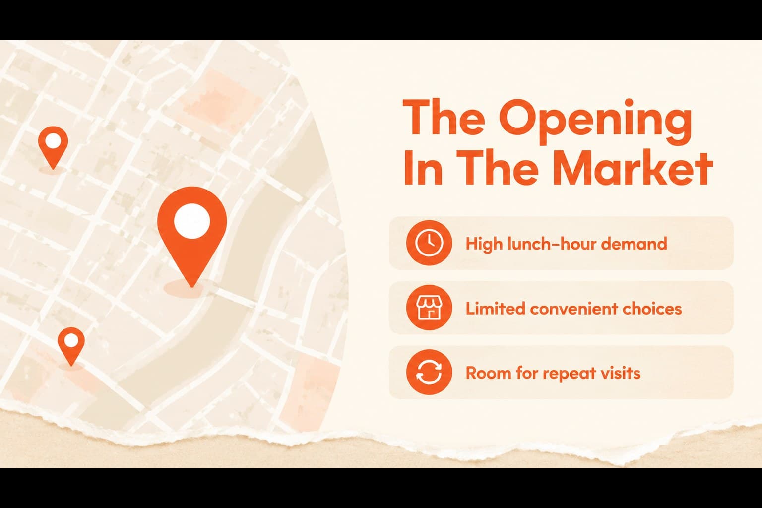 Market opportunity slide showing cafeteria customer demand and location factors in a retro business layout.