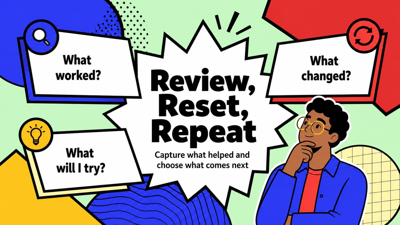 Reflection and review slide with prompts for evaluating a completed semester plan.
