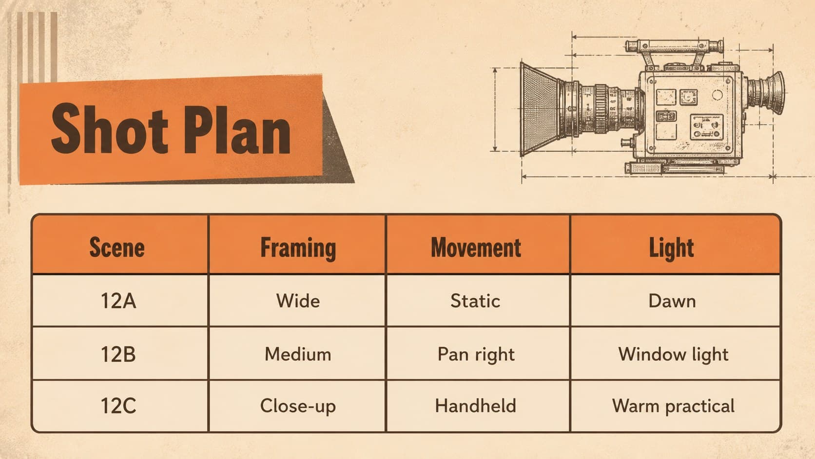 Short film proposal slides showing an organized shot list with camera and lighting details.