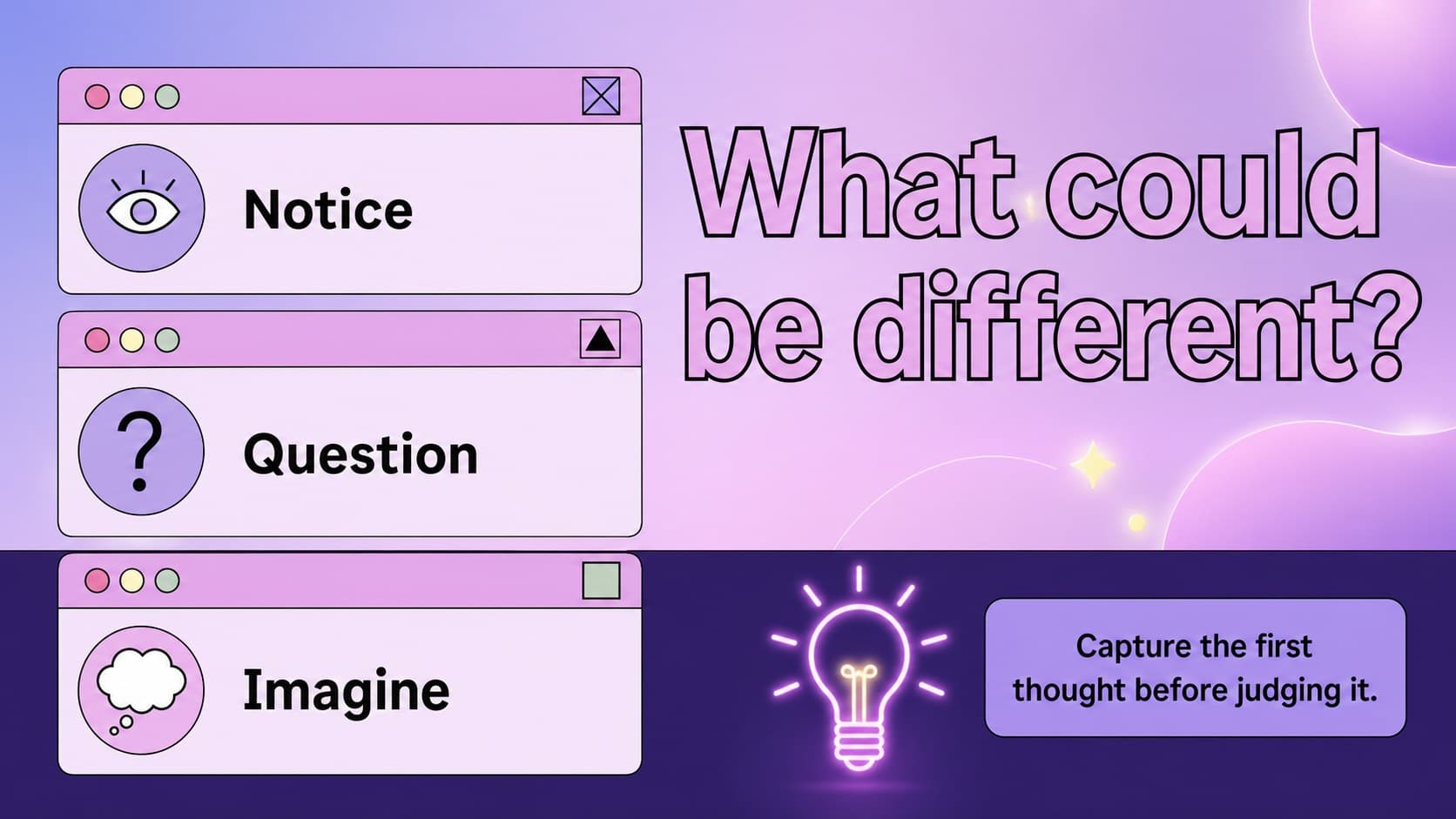 Prompt slide presenting a colorful idea mapping exercise for students and workshop groups.