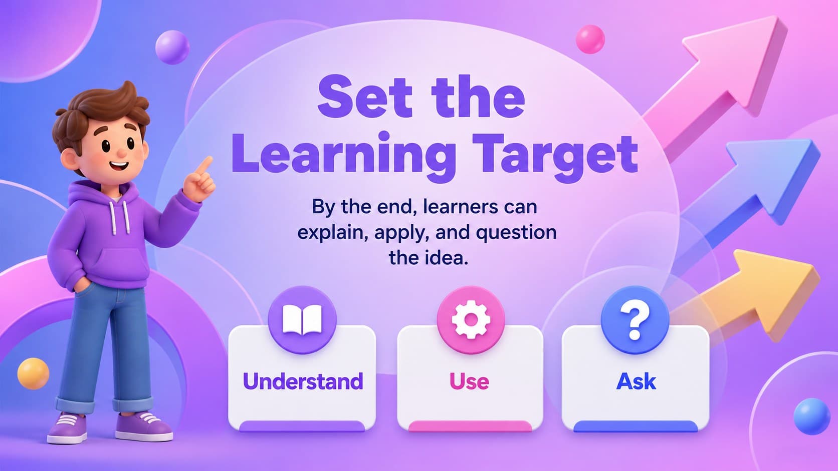 Active learning presentation slide showing lesson goals in a bright geometric layout.