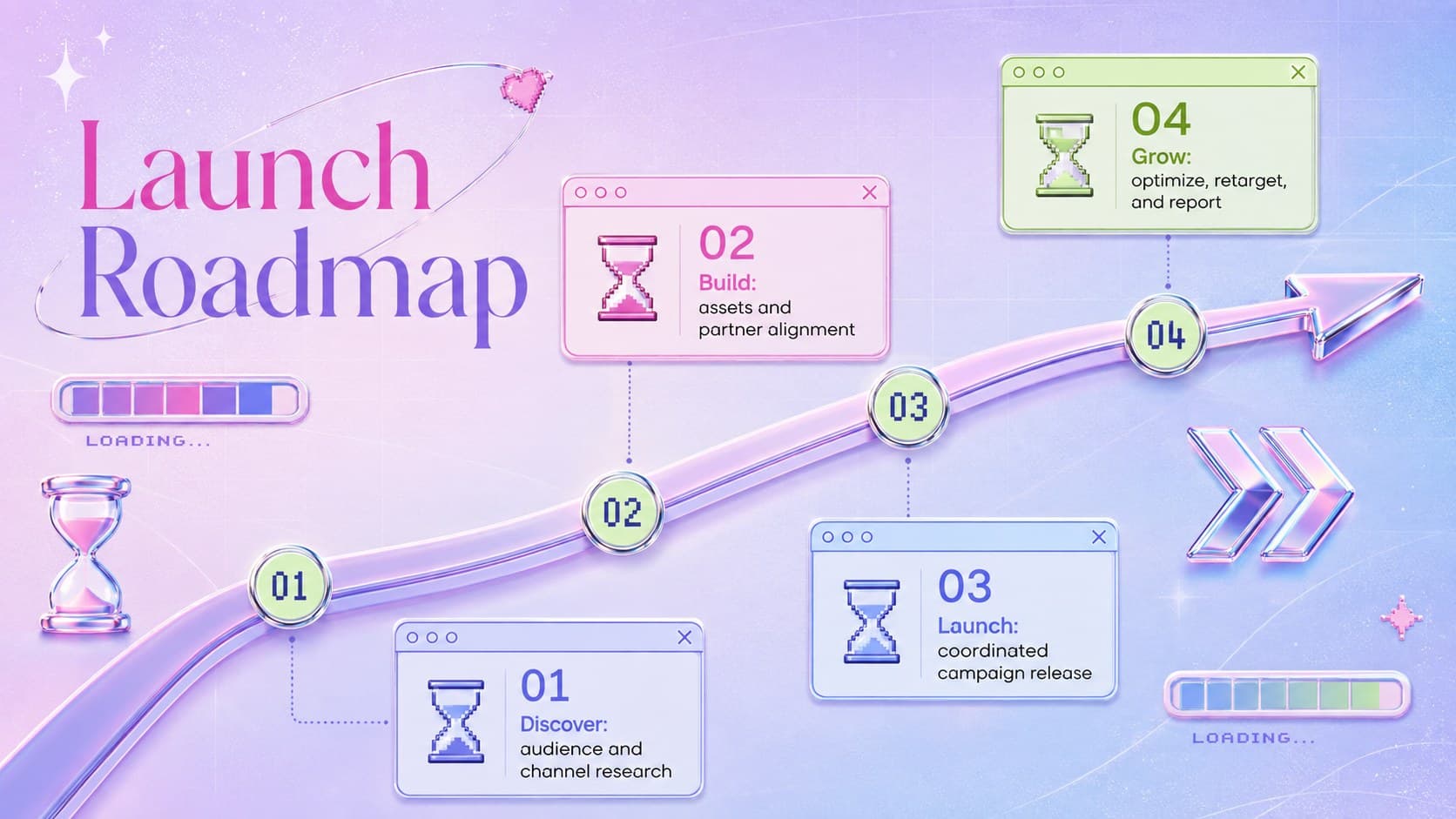 Nostalgic marketing strategy template slide with a four-phase campaign launch roadmap.