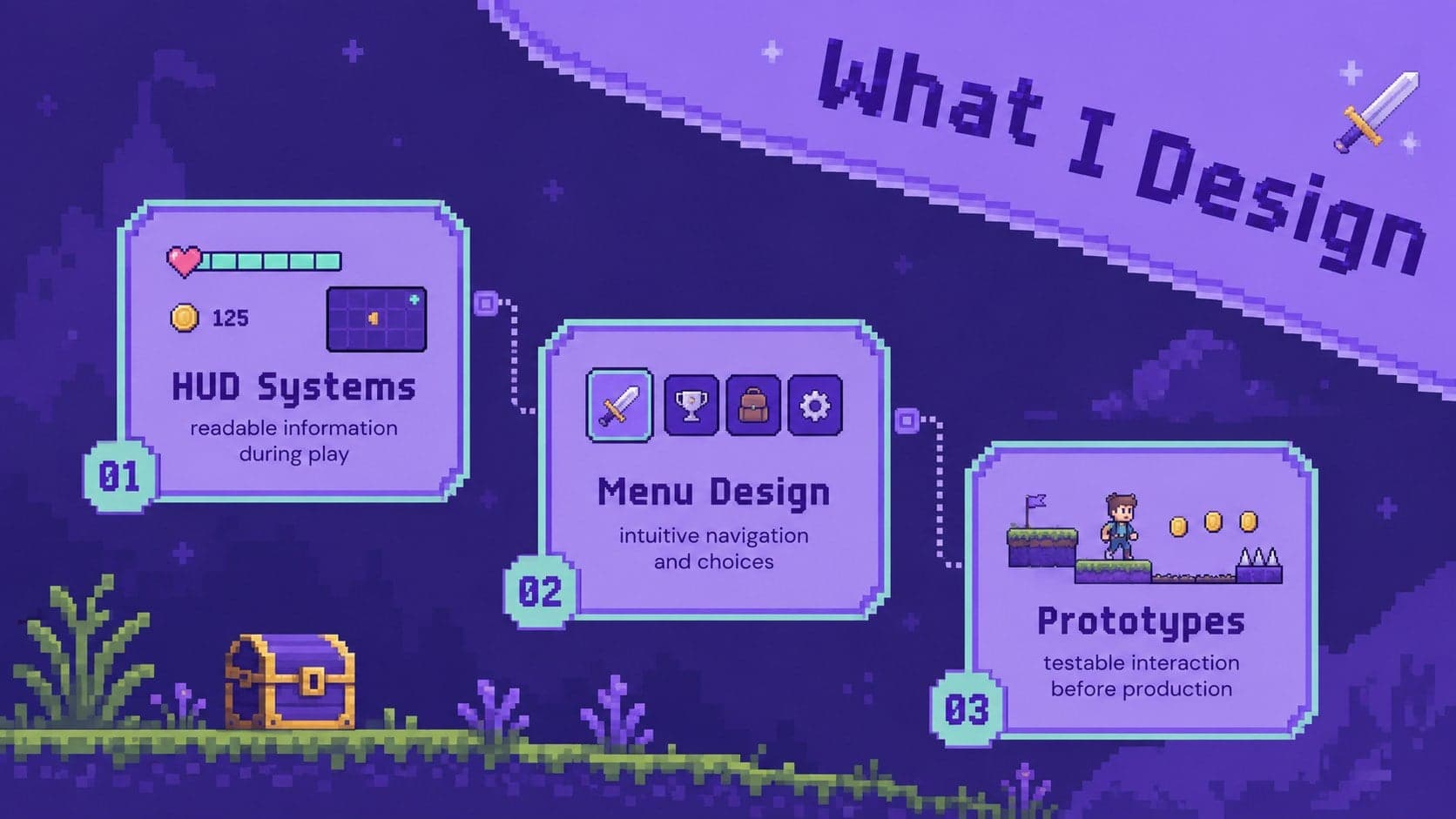 Retro game UI portfolio services slide covering HUD systems, menu design, and interface prototyping.