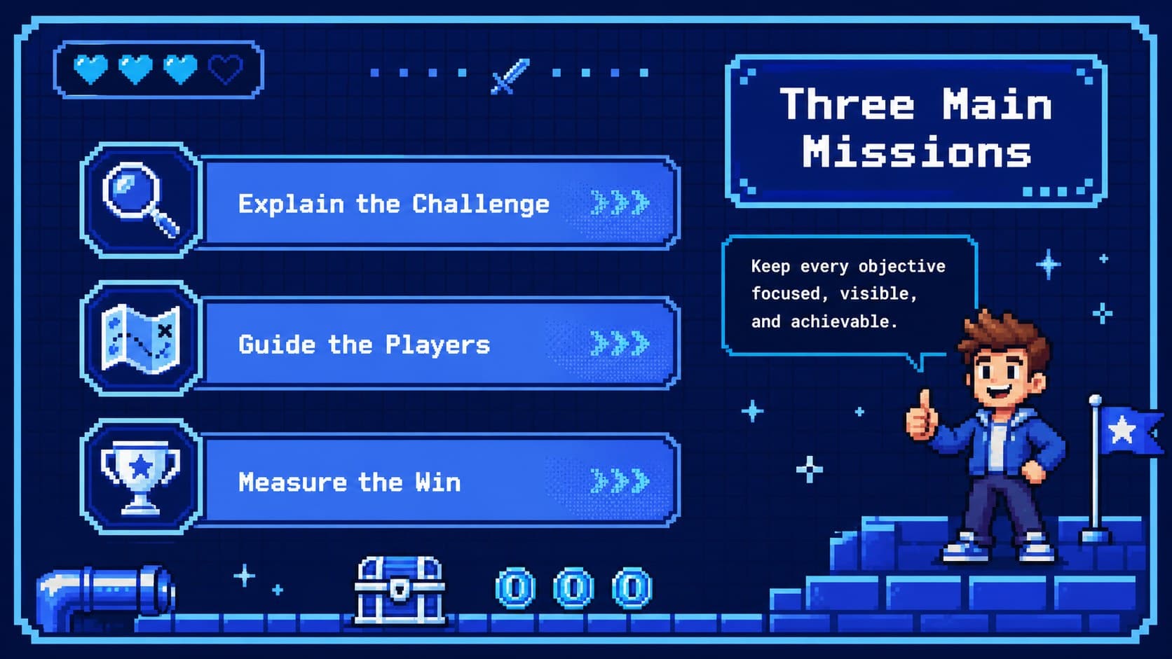 Pixel art classroom slide presenting three goals in a bright blue game interface.