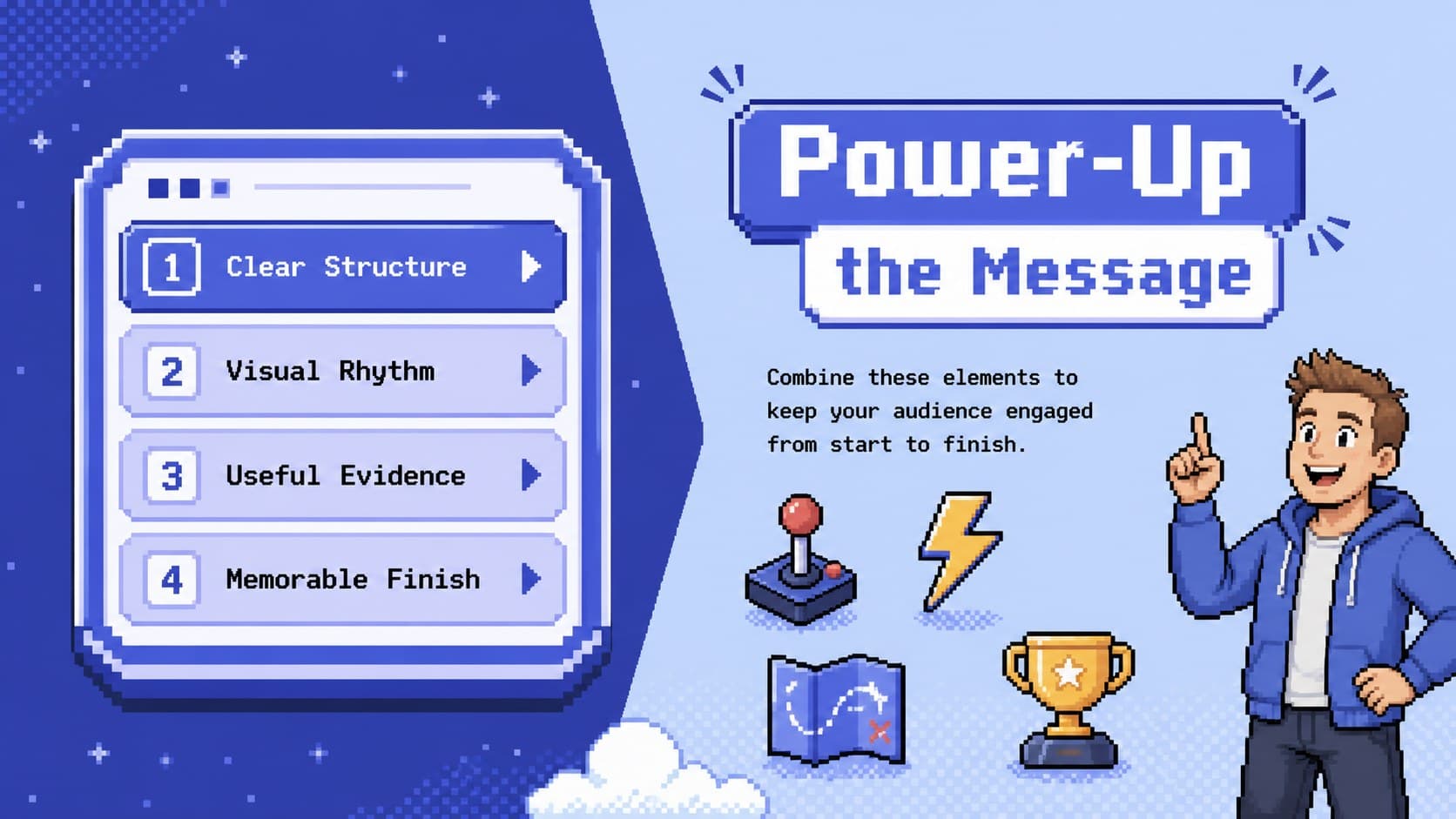 Blue pixel arcade slide showing four creative strategy features in a game menu layout.