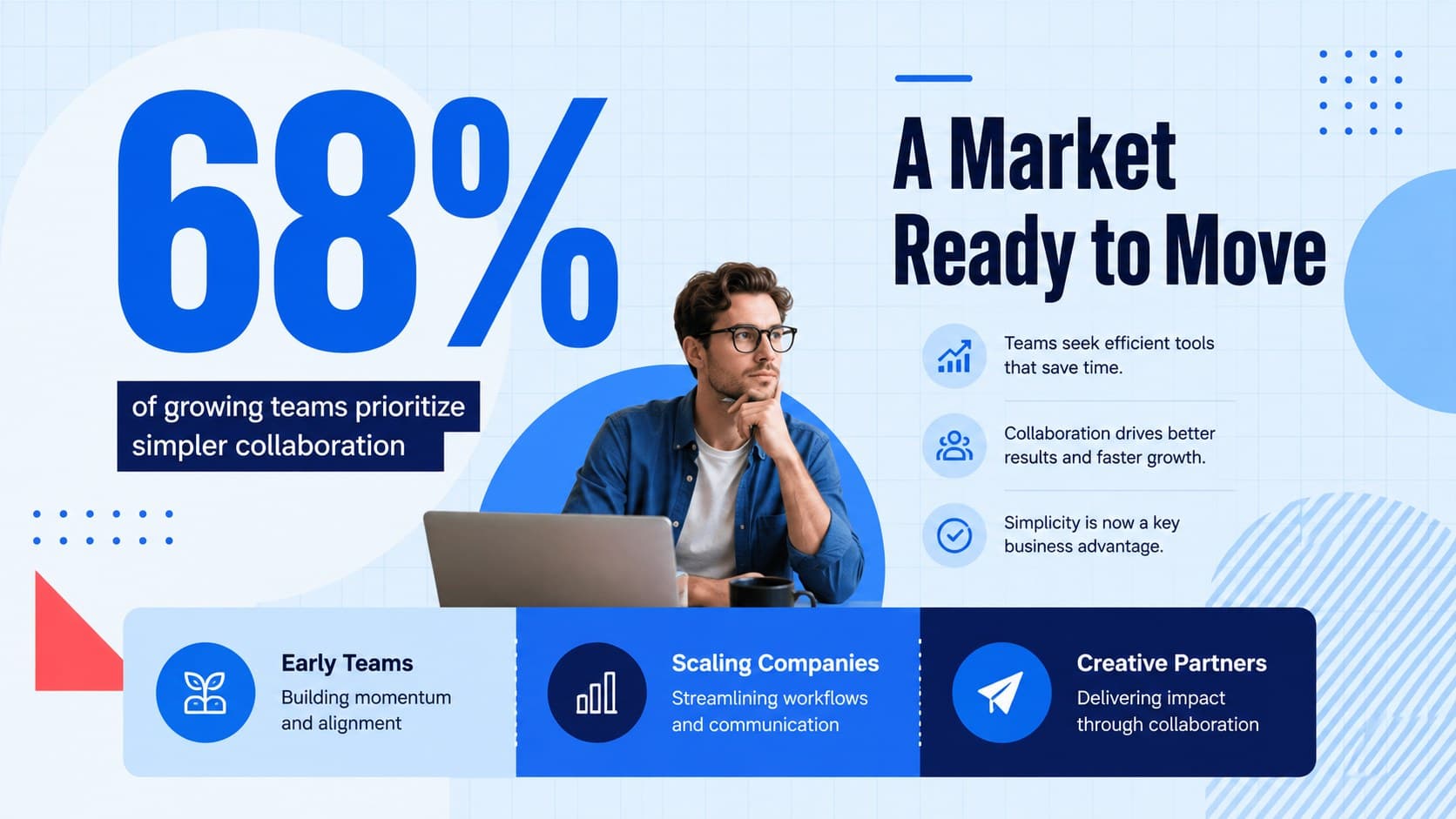 Investor presentation market slide with audience segments, bold statistics, and blue geometric accents.