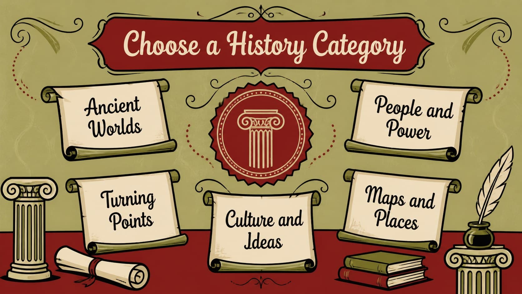 History trivia category board with five topics for an editable classroom history competition.