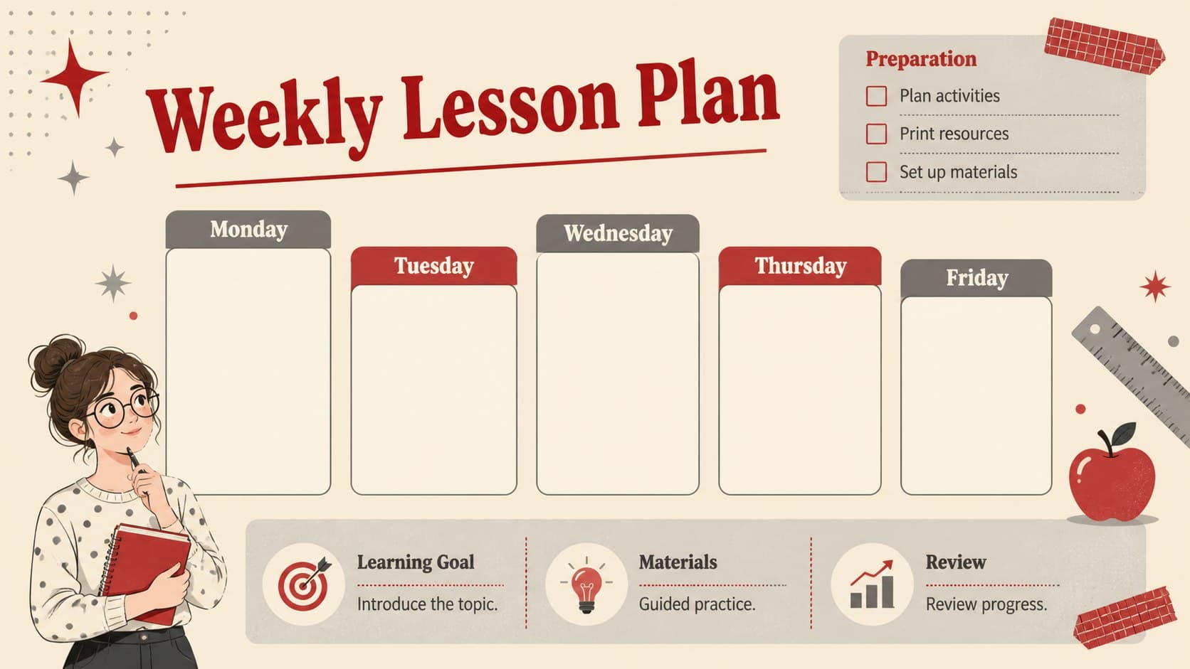 Weekly lesson planning slide with subject rows, preparation tasks, and teaching objectives for January.