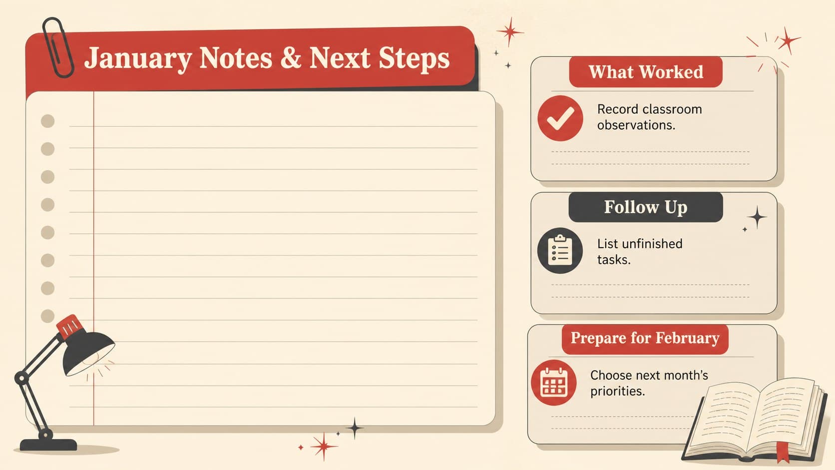 Retro teacher notes slide with January reflections, next steps, and classroom preparation checklists.