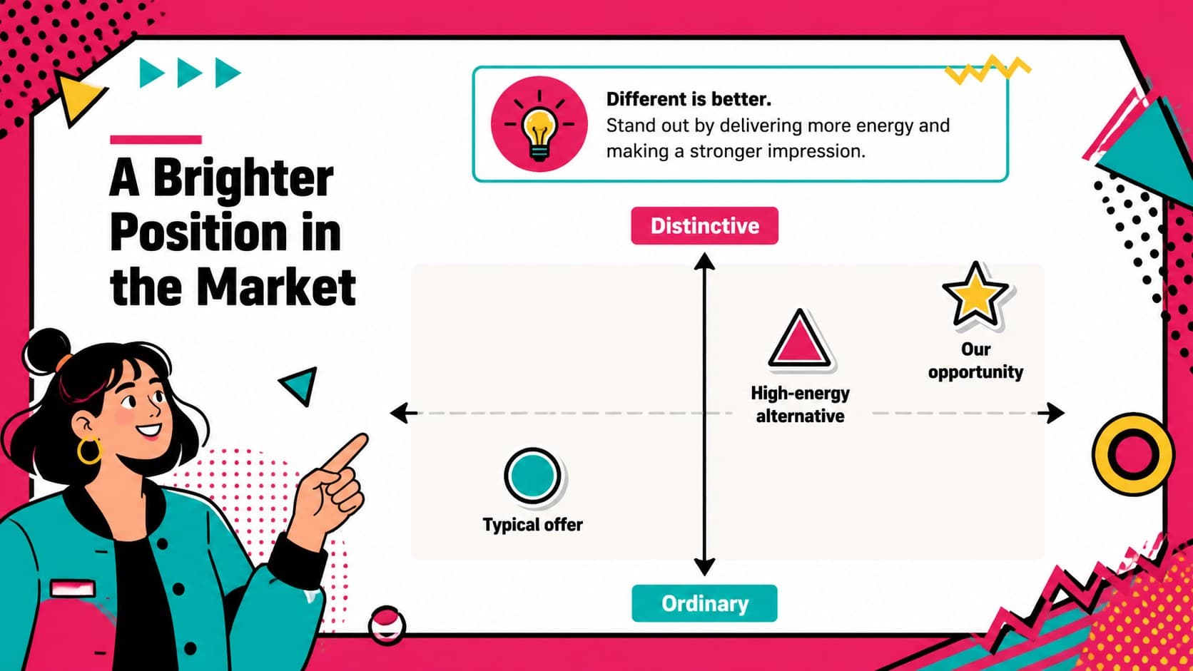 Market comparison chart slide for a colorful startup and brand strategy presentation.