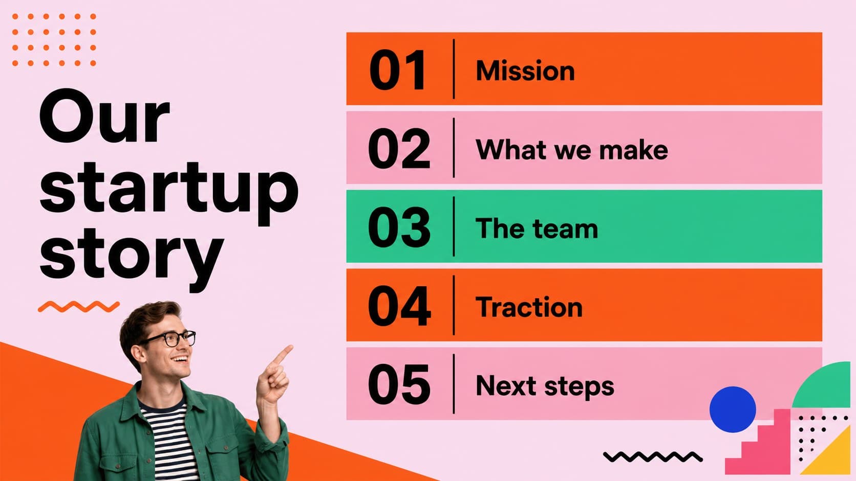 Agenda slide organizing the startup story into mission, offer, team, traction, and next steps.