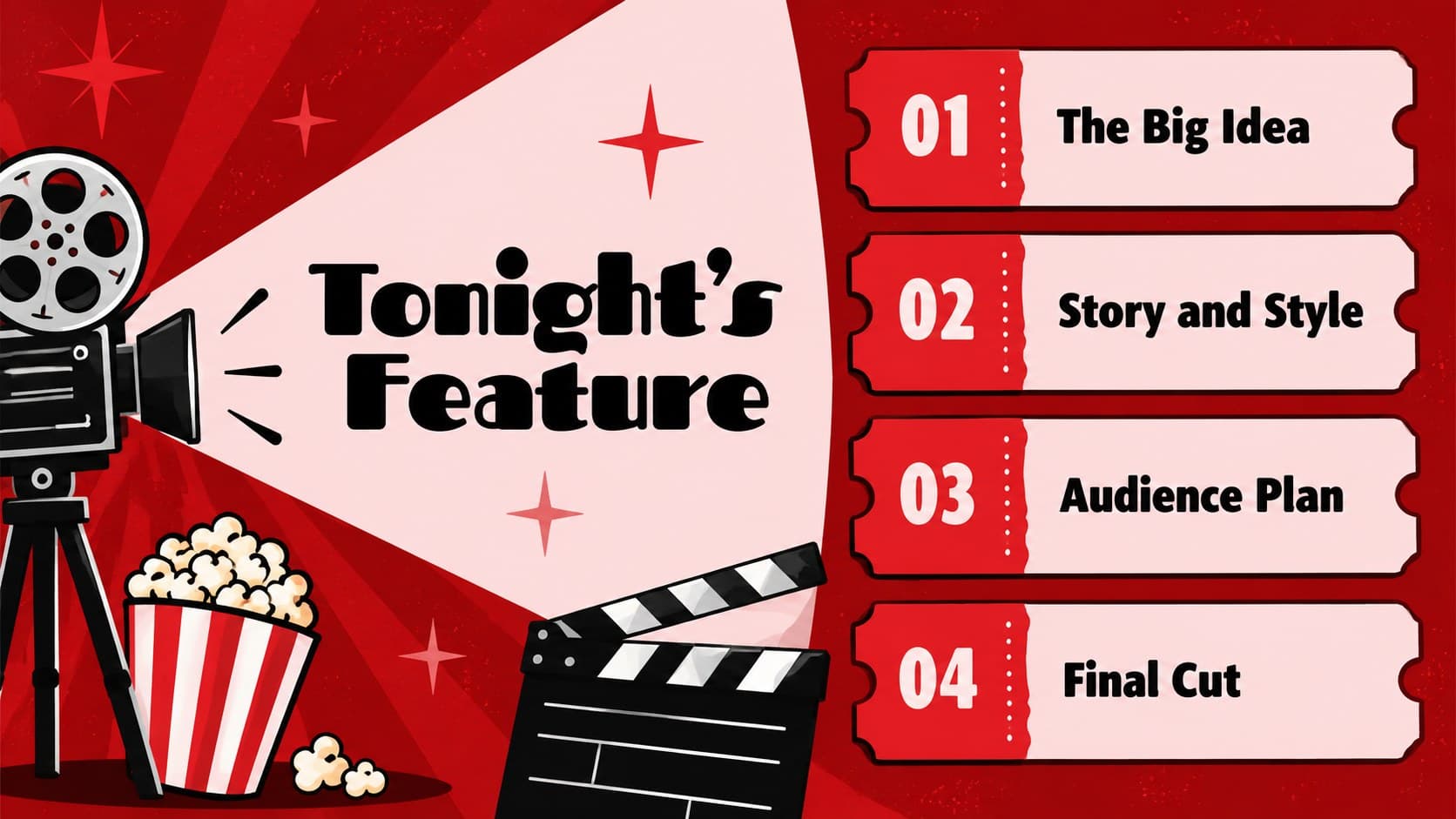 Cinema presentation agenda featuring four chapters arranged around illustrated movie icons.