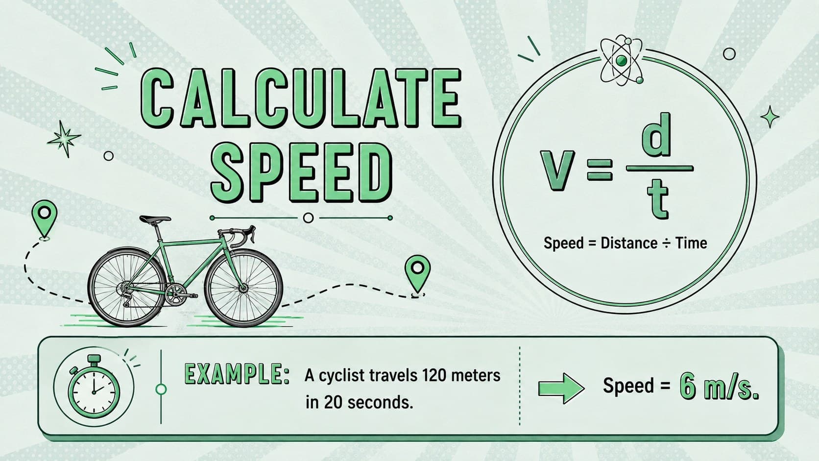 Editable physics slide for teachers showing the speed formula with a worked cycling example.