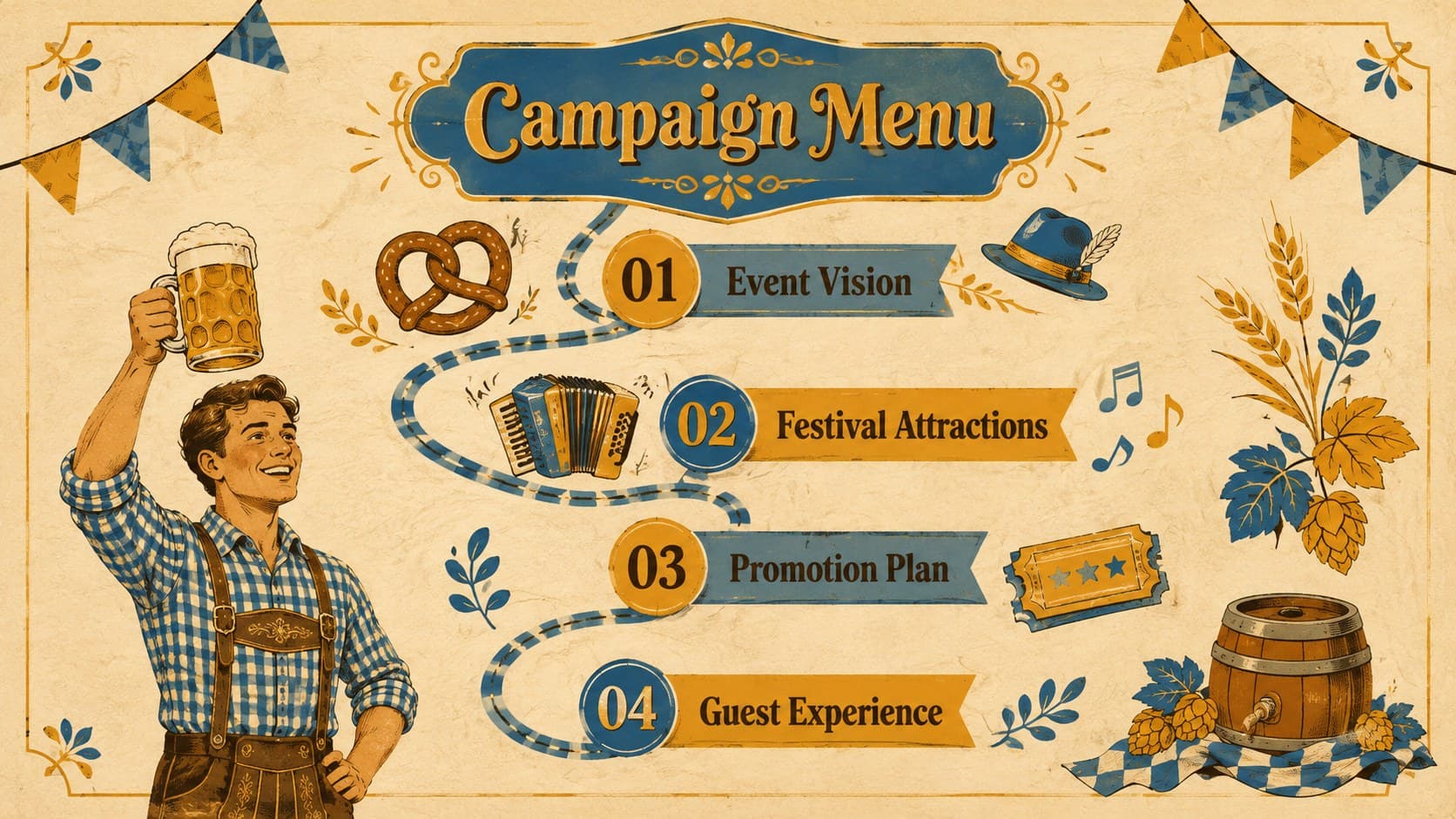 Retro Oktoberfest marketing agenda with sections for campaign goals, attractions, promotion, and event details.