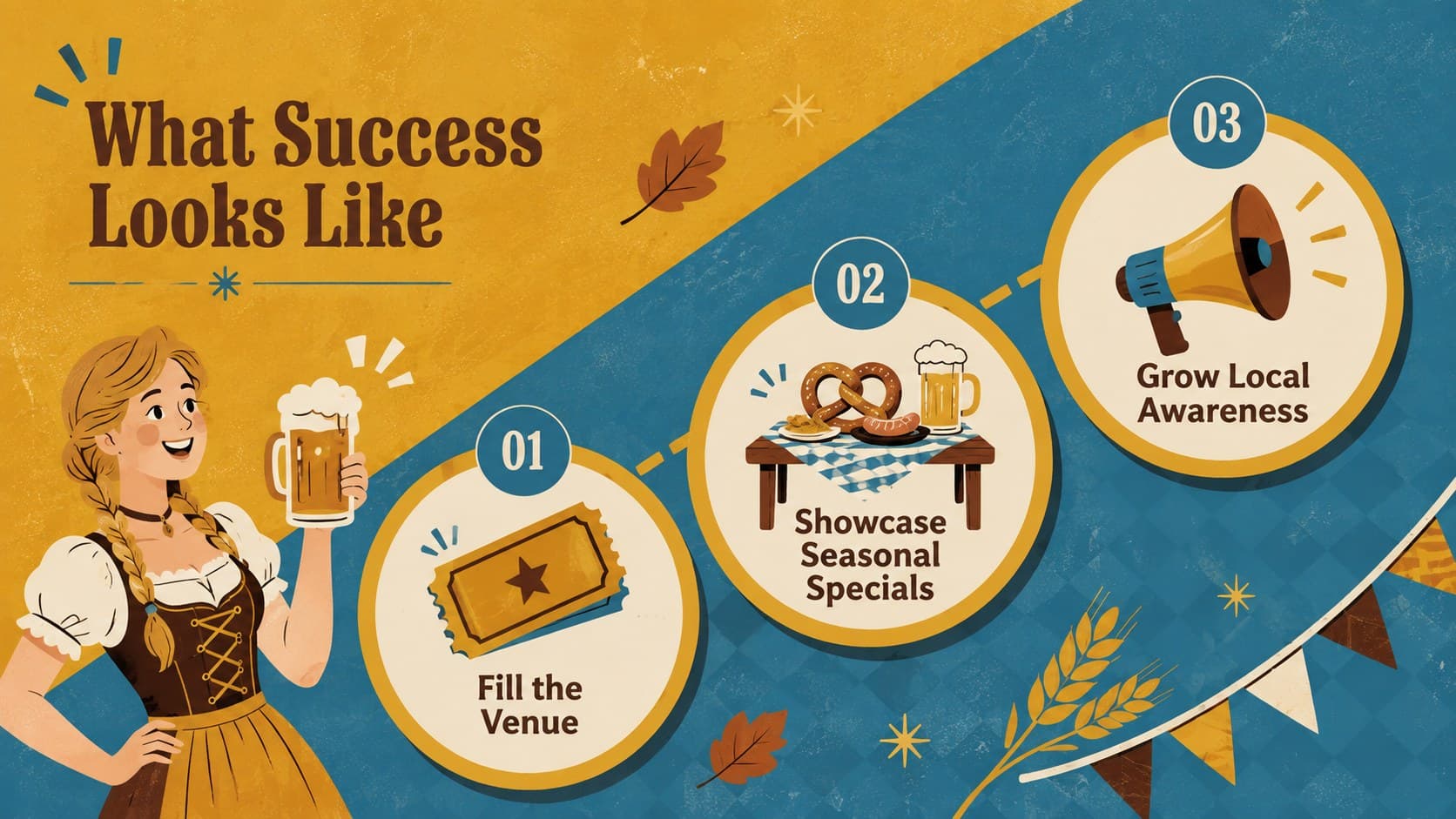 Beer festival campaign goals slide with three illustrated objectives in a warm retro color palette.