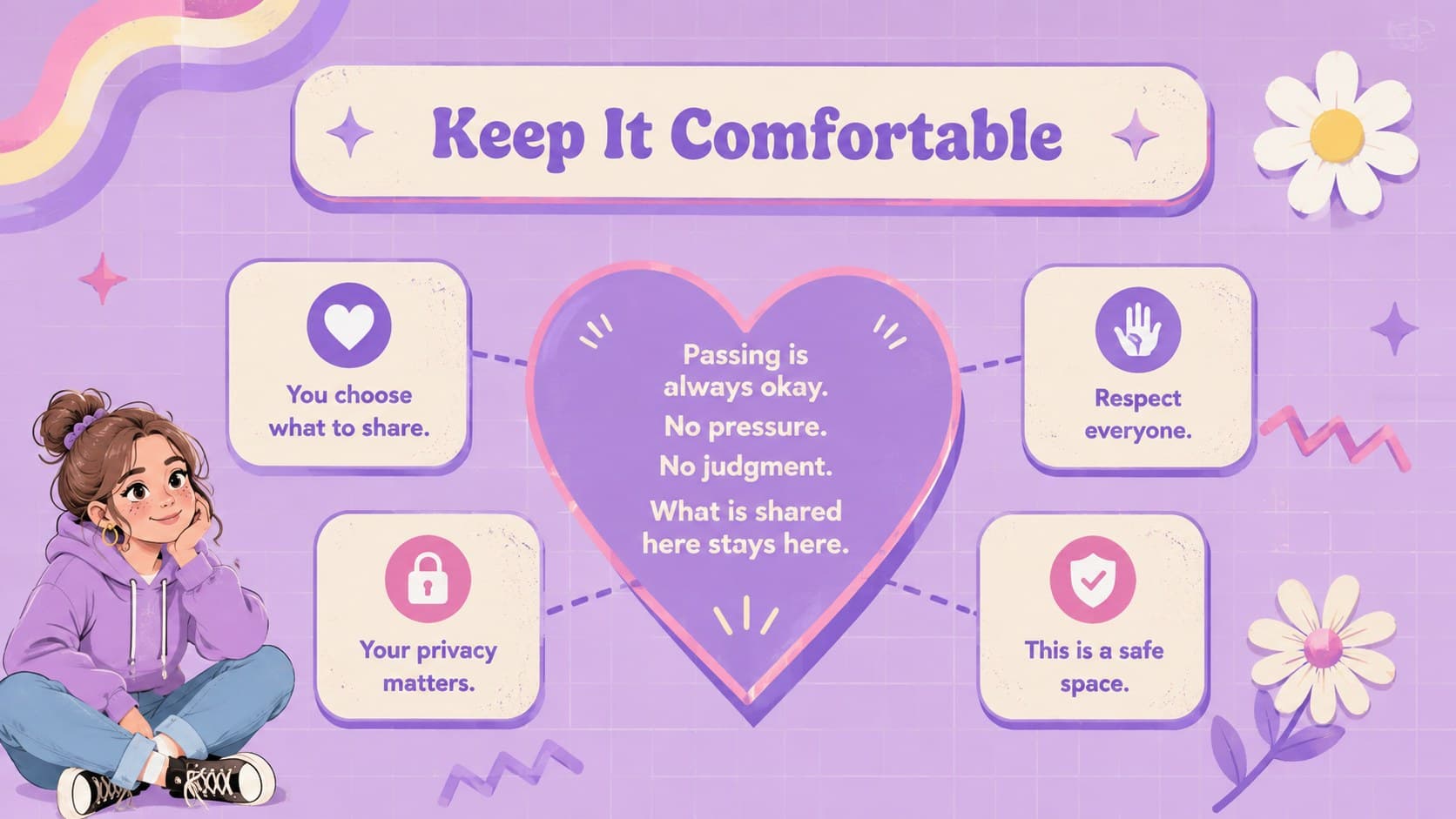 Comfort rules slide for a friendly retro party confessions game with colorful 90s shapes.