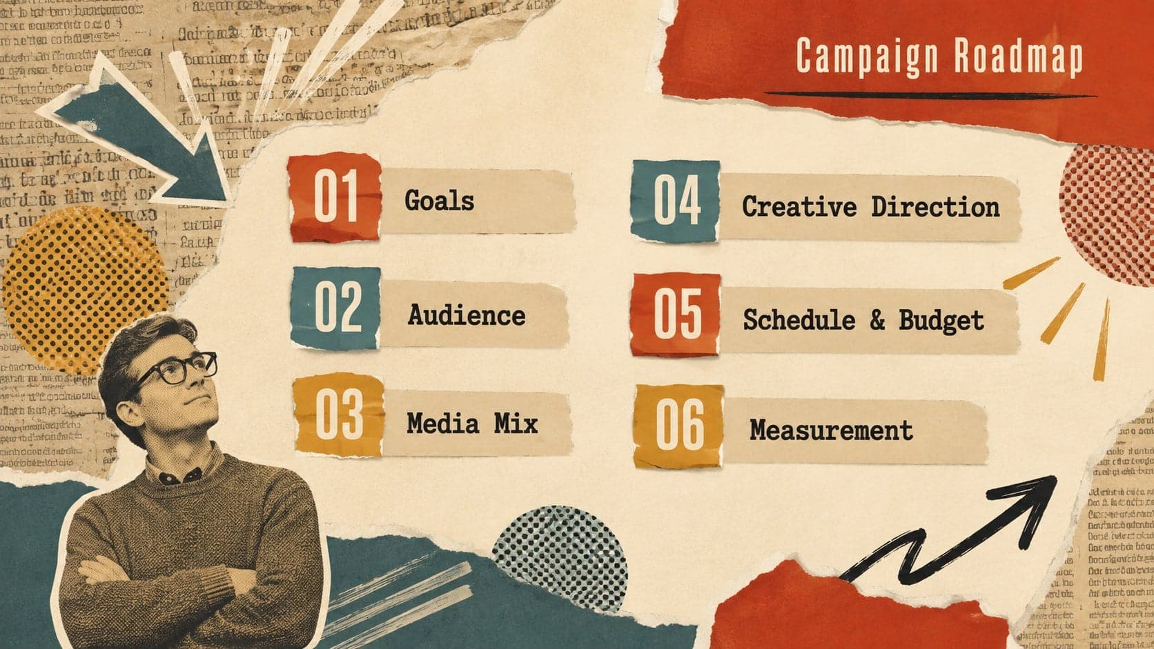 Retro collage agenda slide outlining the sections of a print advertising campaign presentation.