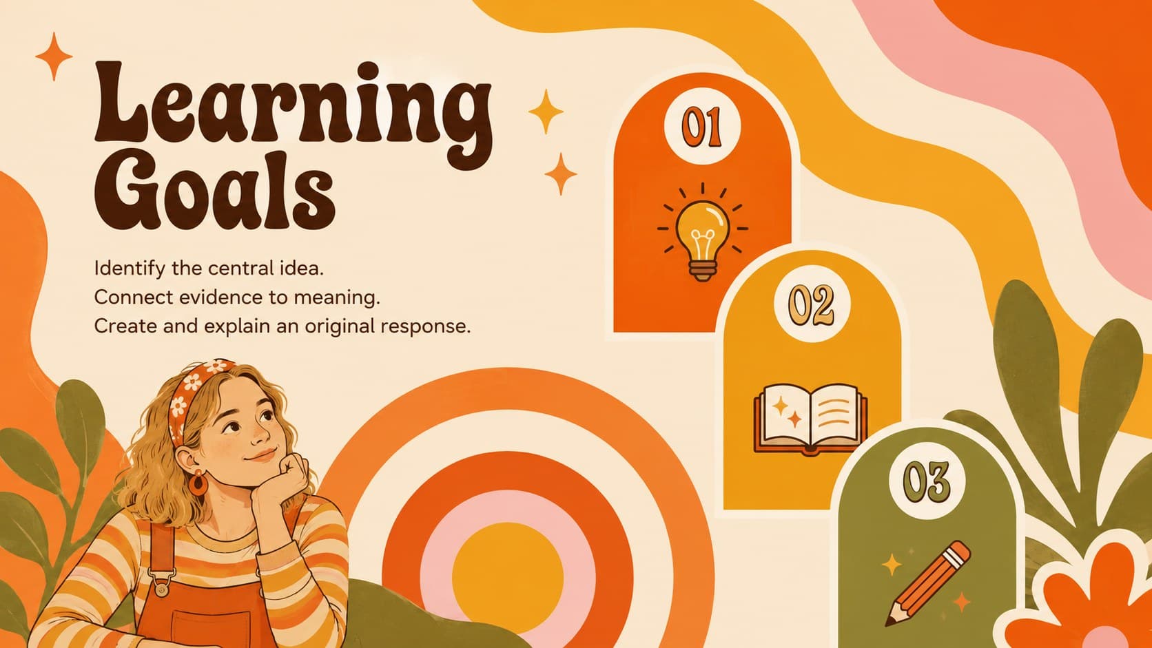 Orange and yellow creative learning slide showing three classroom objectives with abstract wave graphics.