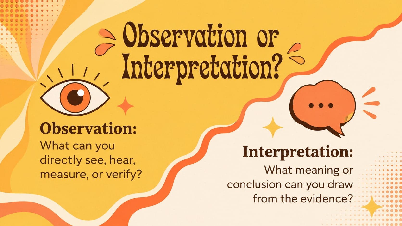 Groovy teaching slide comparing observation and interpretation in two contrasting content areas.