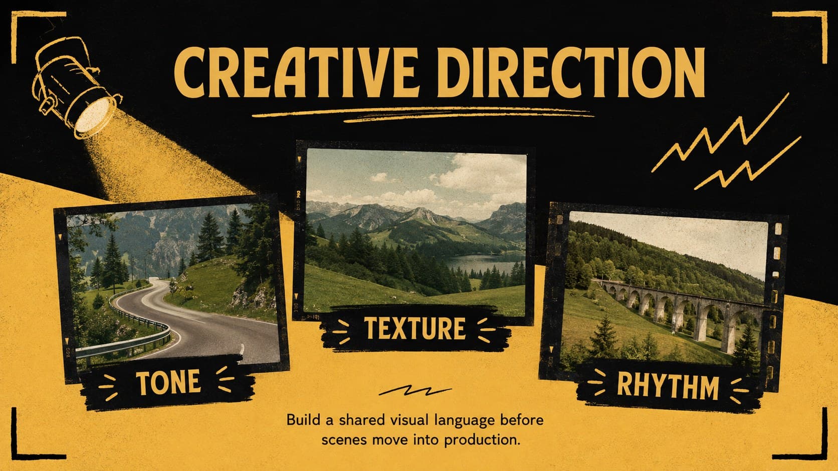 Creative direction overview in a black and yellow film presentation with three visual reference categories.
