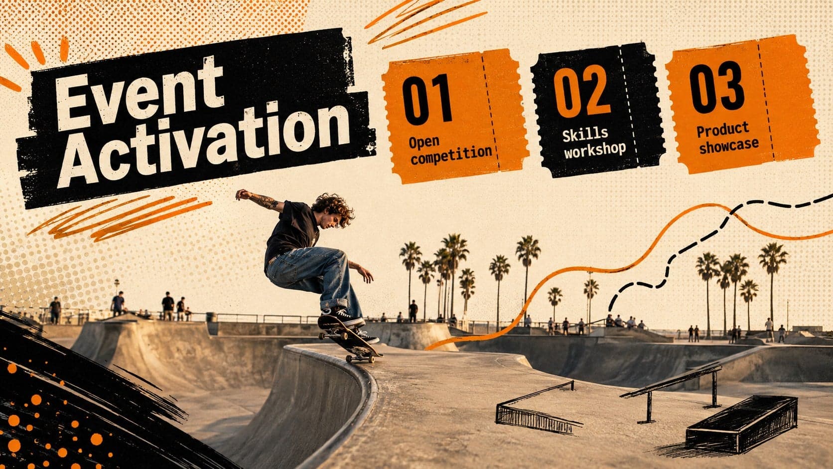 Event activation slide outlining competition, workshop and product showcase ideas for skate marketing.