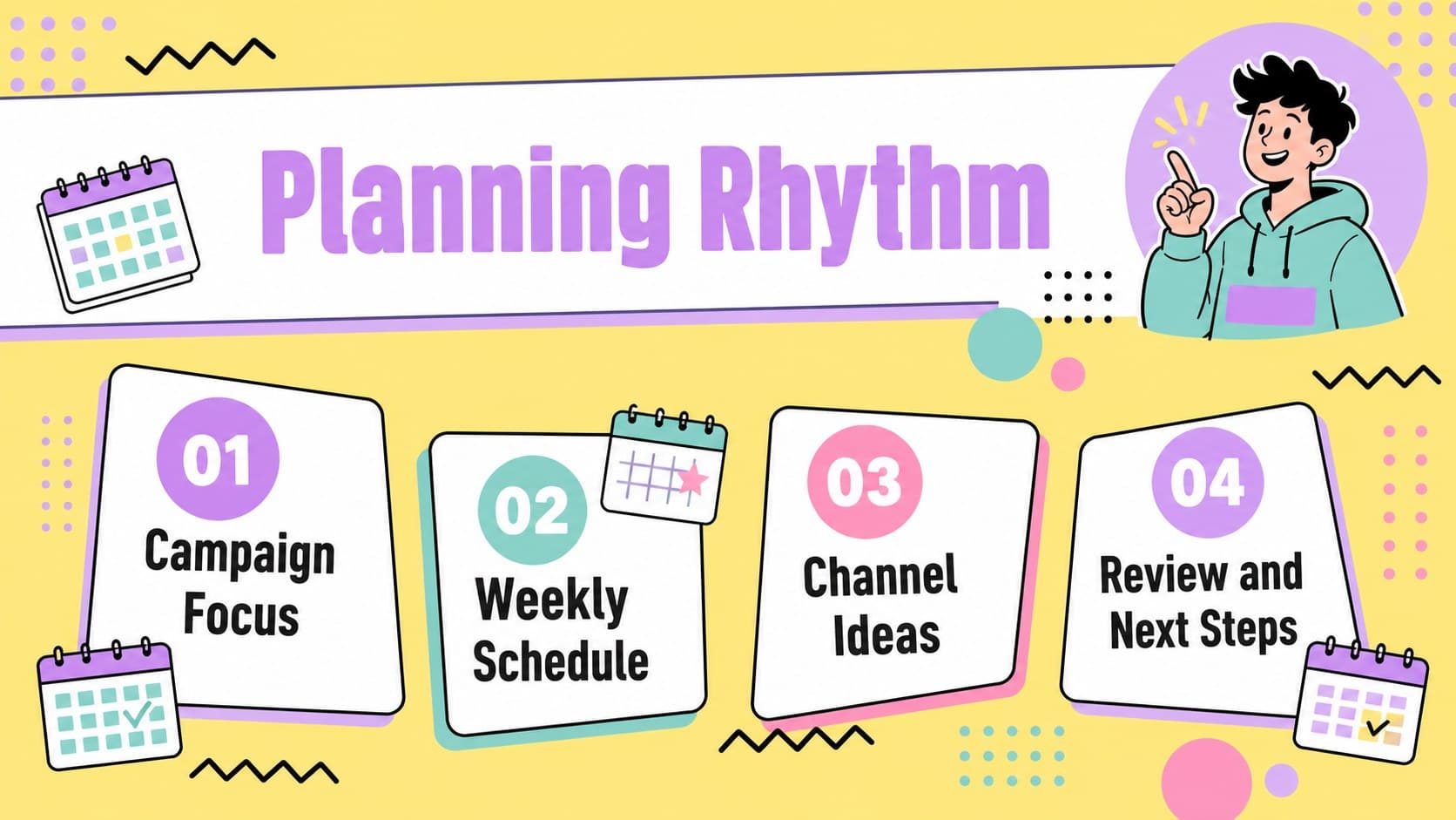Agenda slide showing the sections of a yellow and black retro social media planning deck.