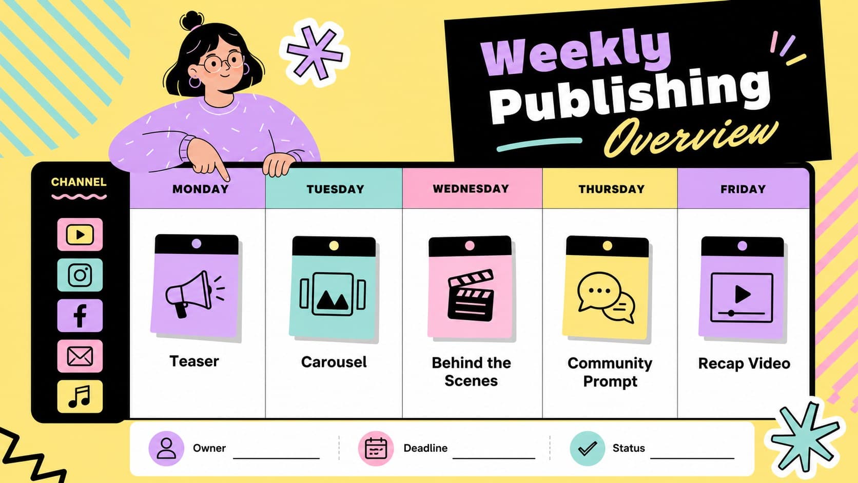 Weekly publishing overview with colorful date blocks for a retro social media posting schedule template.