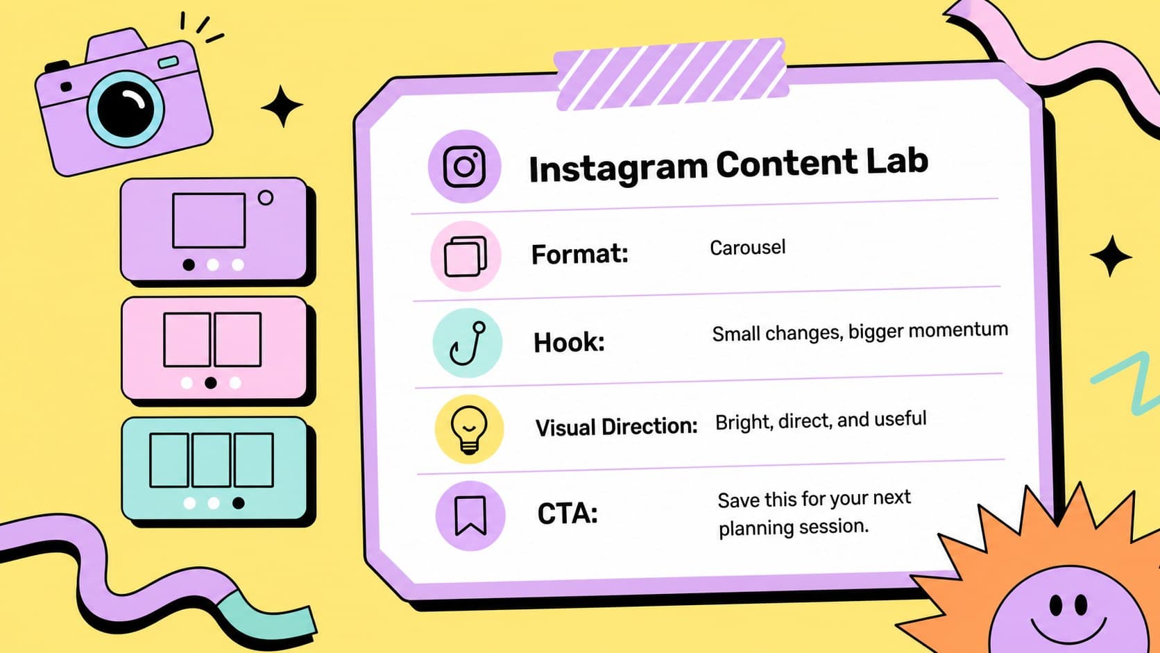 Instagram content planning slide with post formats, captions, and visual direction in a bold Memphis style.